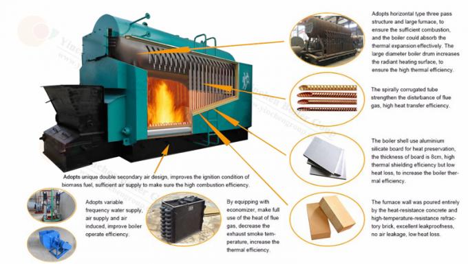 Chaudière à vapeur mise le feu par charbon complètement automatique/chaudières industrielles de chauffage grille mobile